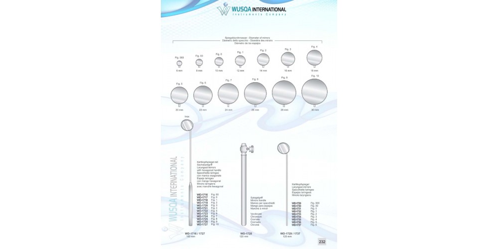 Periodontology Instruments 